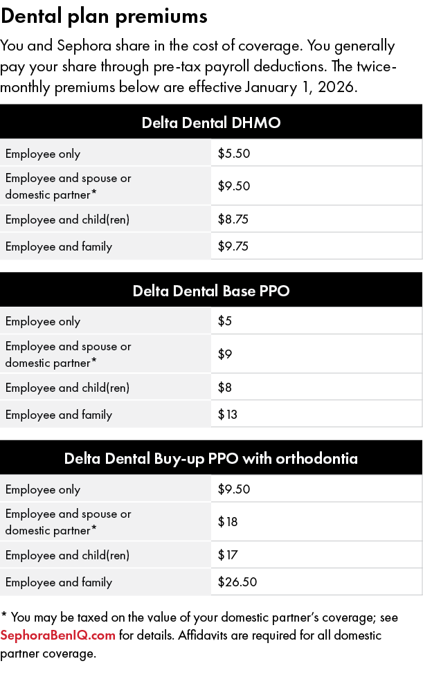 ﻿Dental plan premiums You and Sephora share in the cost of coverage. You generally pay your share through pre tax pay...
